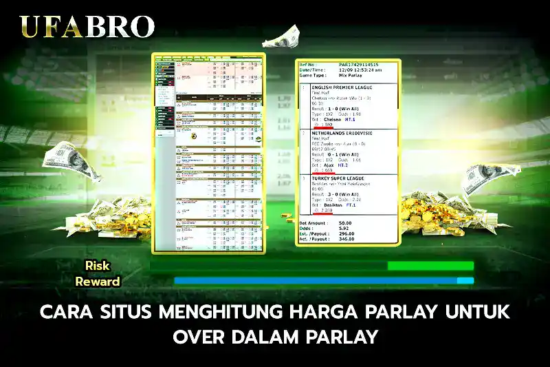 cara withdraw parlay bola: Panduan Pemula untuk Memahami, Memilih, dan Menggunakannya dengan Aman