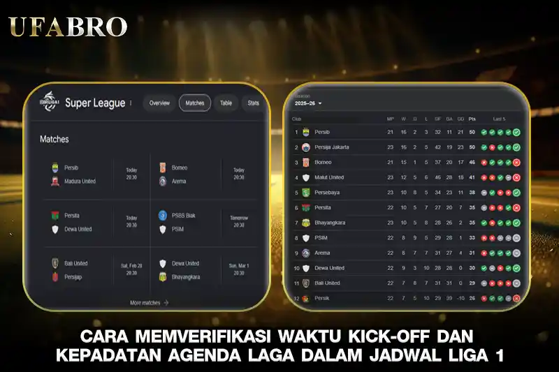 Cara Memverifikasi Waktu Kick off dan Kepadatan Agenda Laga-dalam Jadwal Liga 1