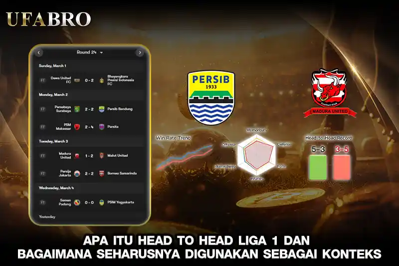 Apa Itu Head to Head Liga 1 dan Bagaimana Seharusnya Digunakan sebagai Konteks